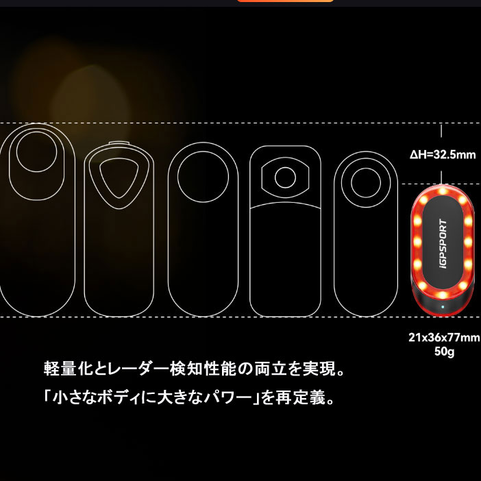 アイジーピースポーツ スマートレーダーテールライト SR mini【新品未使用】 アイジーピースポーツ スマートレーダーテールライト SR mini
