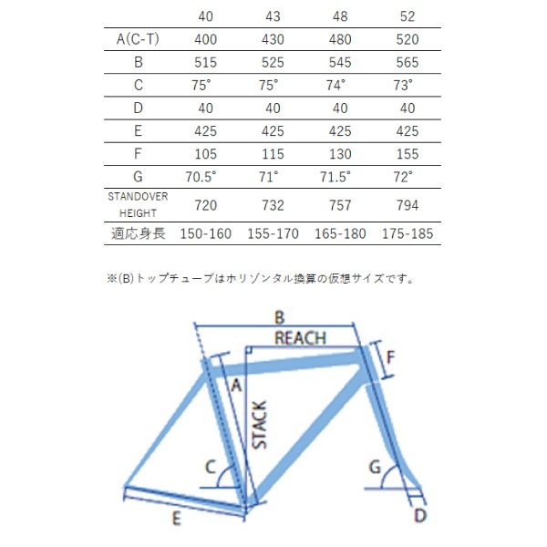 送料無料】【代引不可】26ジオス MISTRAL ALEX ホワイト | すべての