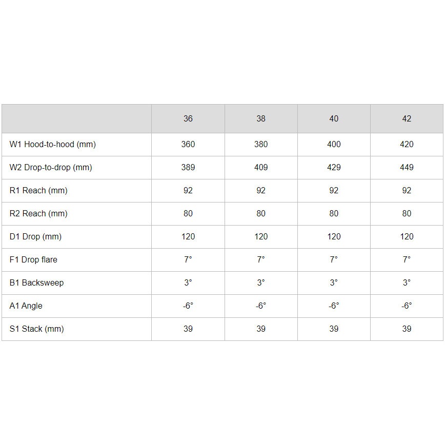 ブラックインク 一体型エアロバーステム AB-2 幅400mm | ロード