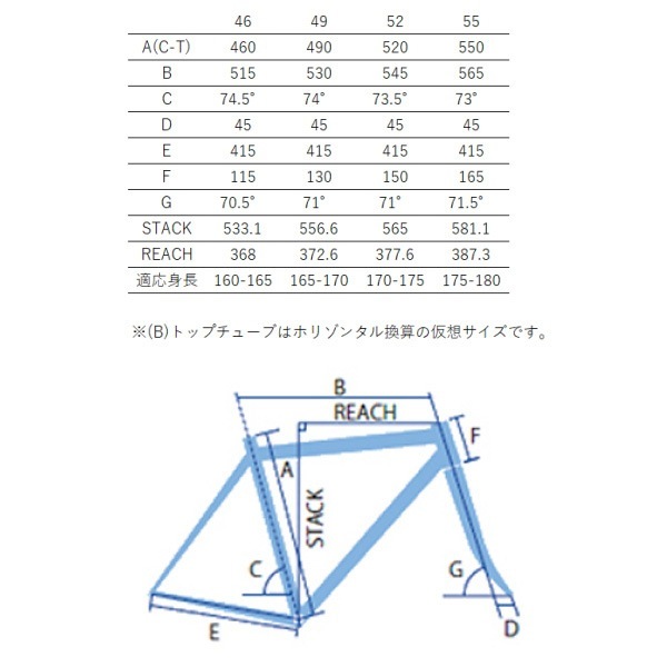 送料無料】【代引不可】25ジオス AL LITE FRAME & FORK ドゥードゥル