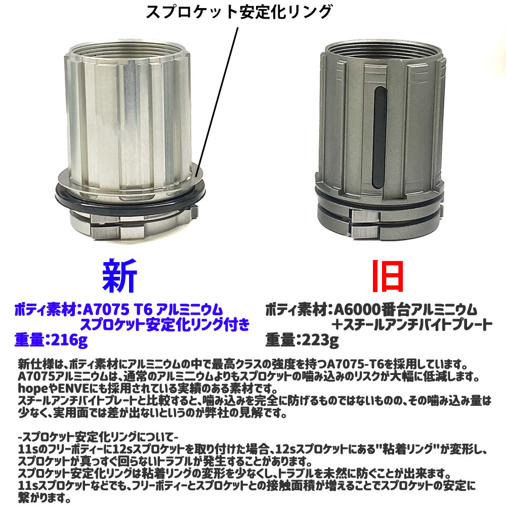 GROWN ディスクハブ 32H 前後セット アダプタ付き GROWN ディスクハブ 32H 前後セット アダプタ付き GROWTAC