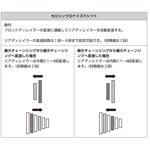 シマノ DI2 BM-DN100-S バッテリーマウント 外装用