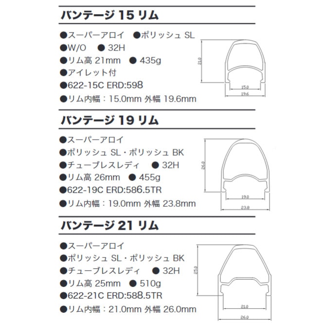 DIXNA　バンテージ 19 リム 700C（TLR）2本セット ディズナ バンテージ19 アルミリム 700C 36H : ワールドサイクル