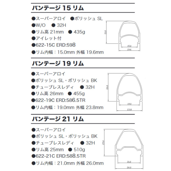 ロングバンテージ Dixna ( ディズナ ) リム バンテージ15 ポリッシュシルバー 700C