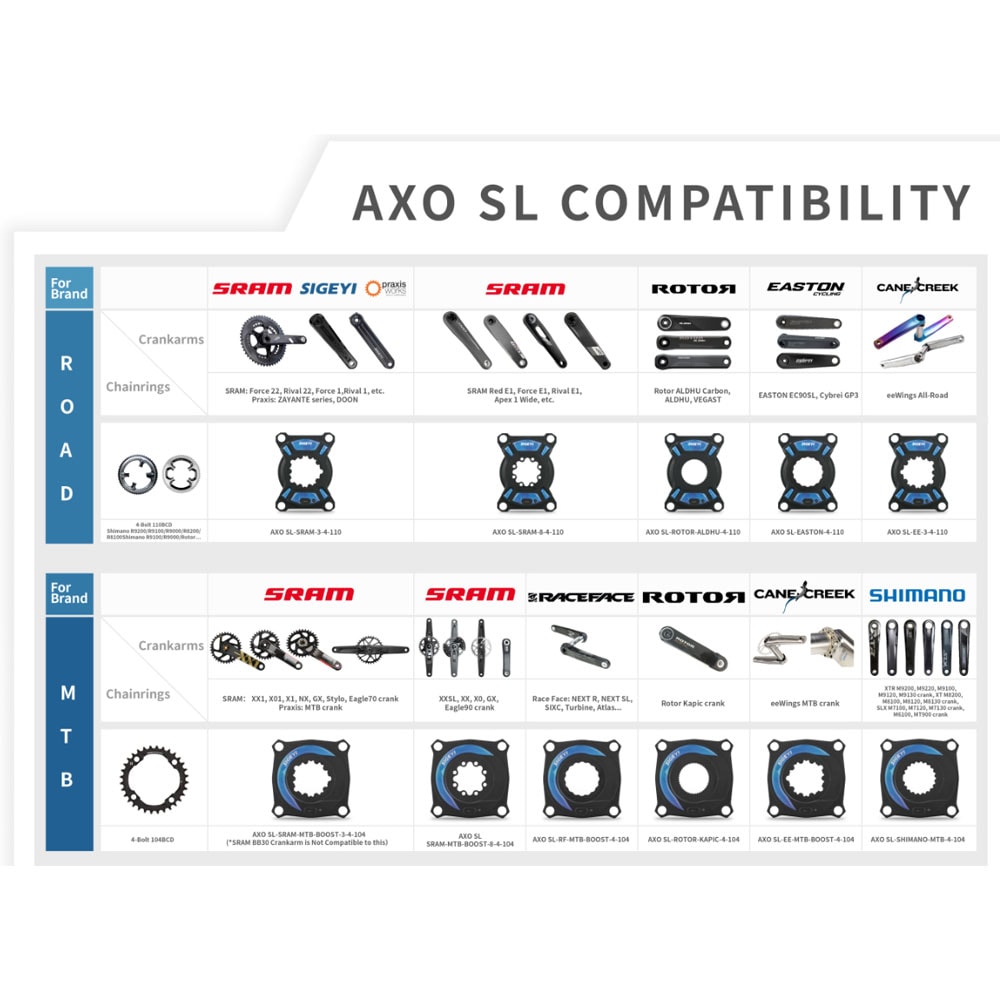 シゲイー AXO SL パワーメーター SL-EASTON-4-110 PM017R | ロード