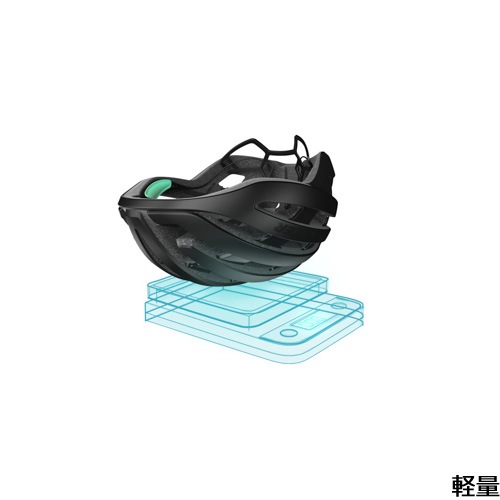 めるめる SC-21 | ミドリ安全の保護めがね・防災面