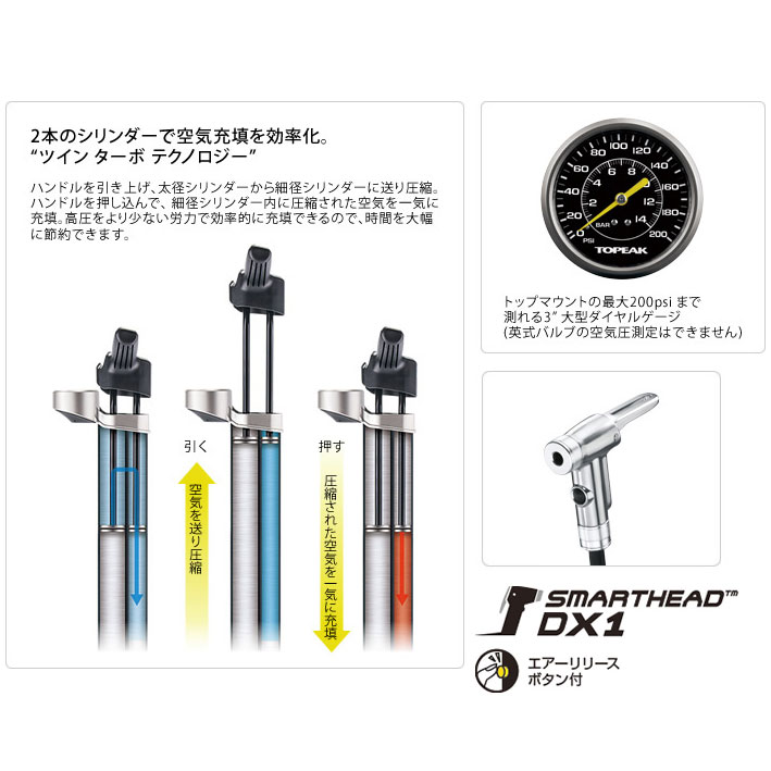 特別価格Topeak JoeBlow ツインターボフロアポンプ ブラック2 ワンサイズ シルバー並行輸入 TOPEAK トピーク ポンプ ジョーブロー ツイン ターボ PPF08300 楽天
