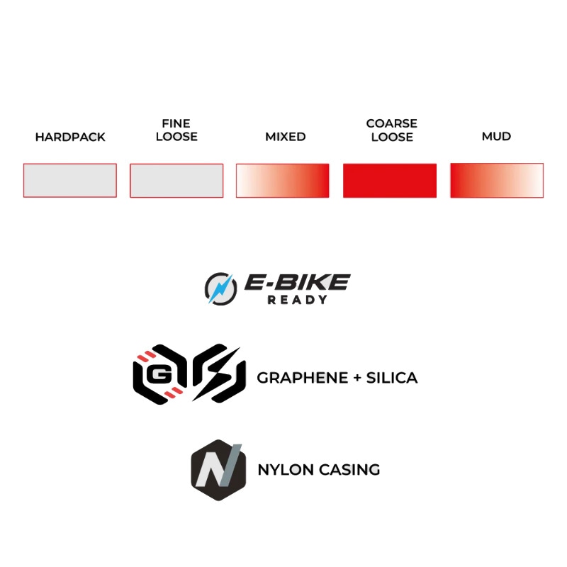 ビットリア Barzo XC-Race G2.0 TLR チューブレスレディ 29×2.25(55