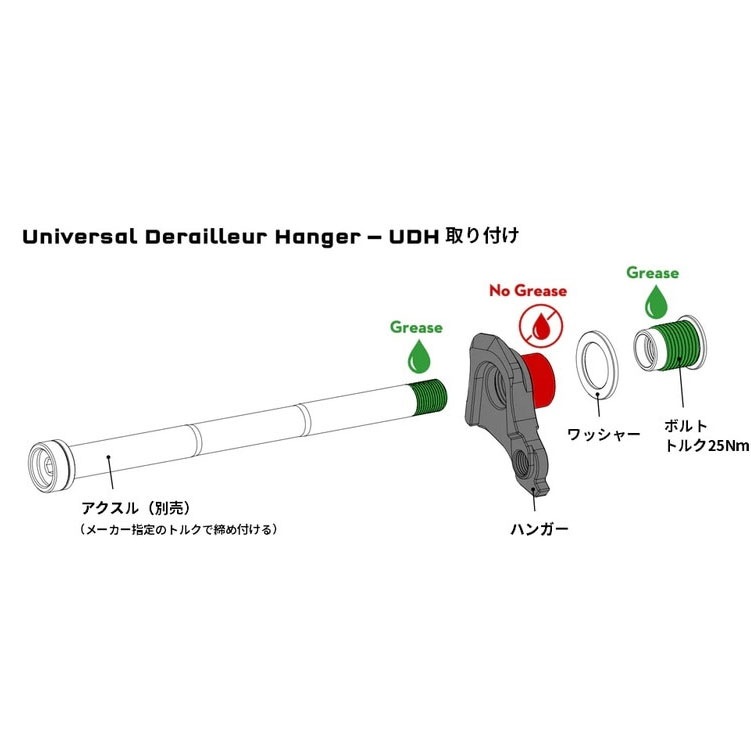 高レート トリーヴァ創世竜ループ　調整パーツ付き ウルフトゥース Universal Derailleur Hanger UDH ディレイラー