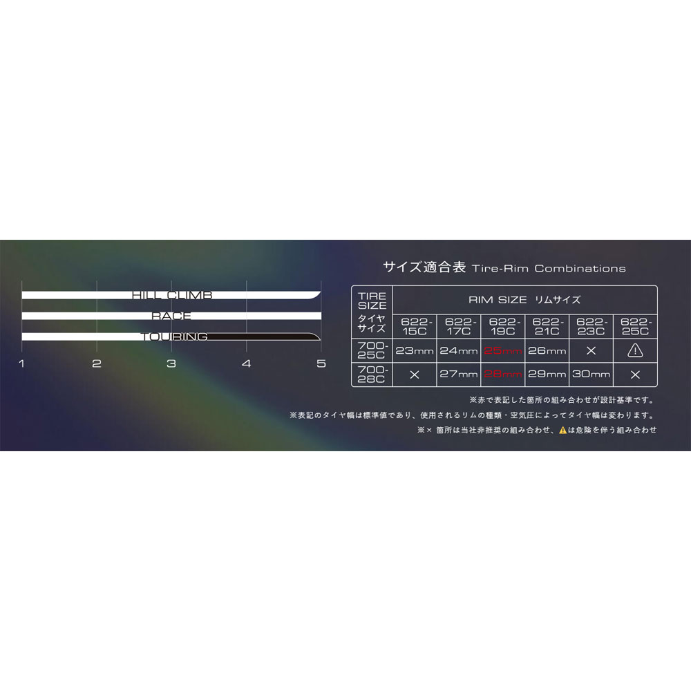 アジリスト ファスト WO 28c パナレーサー アジリスト ファスト 700×28C ブラック<即> | すべての