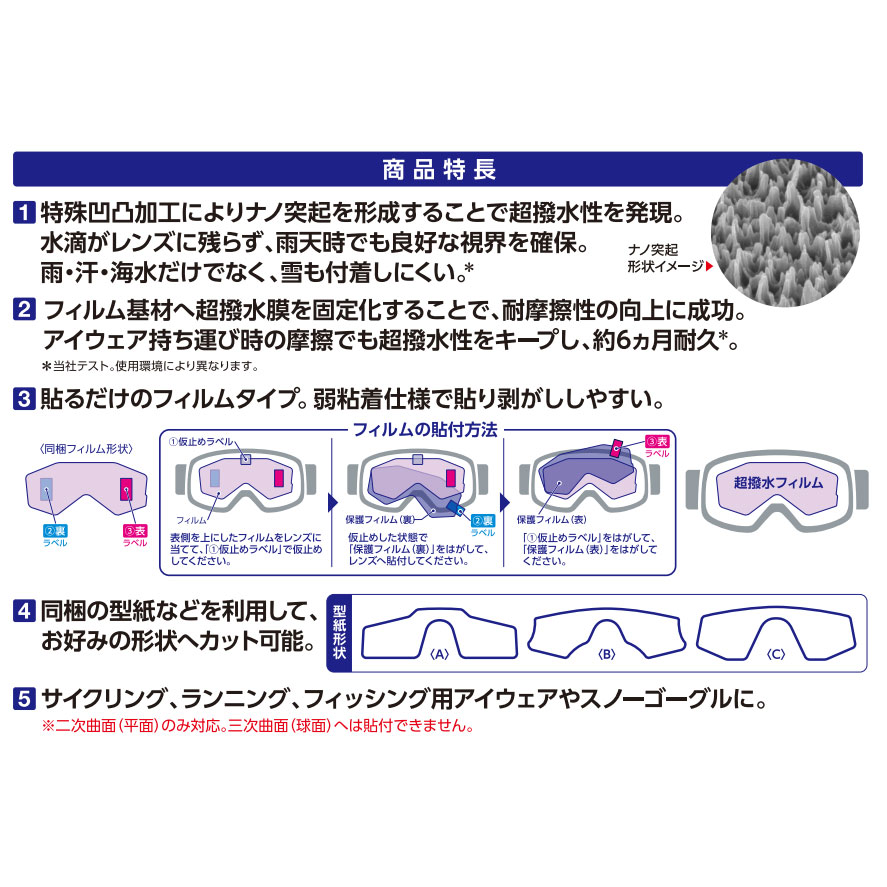 ソフト99 スポルファ レインホッパー ストロング フィルムタイプの超撥