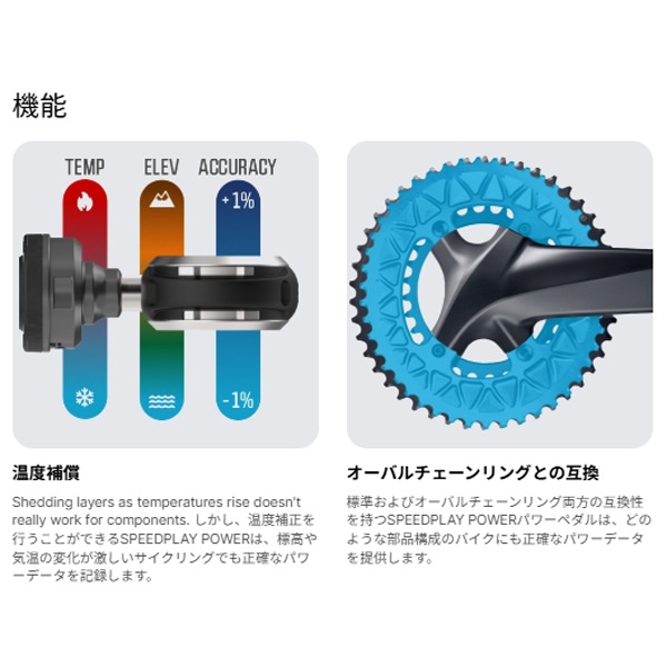 Wahoo スピードプレイ 両側計測モデル WAHOO（ワフー） スピードプレイ パワー デュアル（両側計測モデル