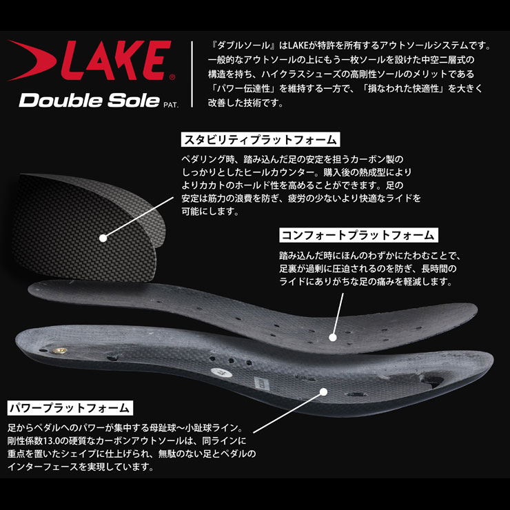 LAKEシューズ CX332 Boaダイヤル | ベックオン限定 | ワールドサイクル