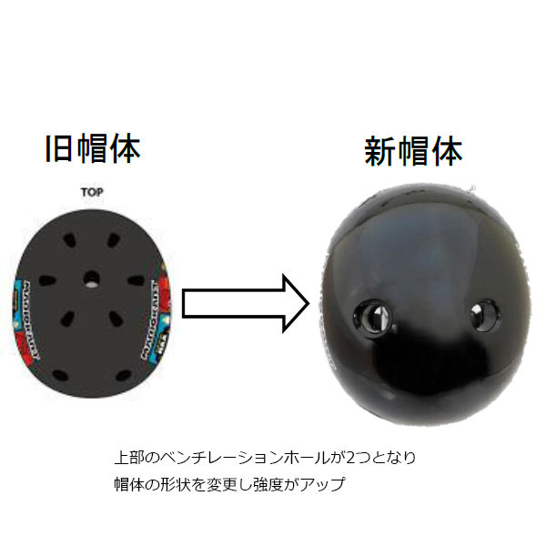 お子様用マリオカートデザインの自転車　レッド (ヘルメット付き) マリオカートデザインの子供用自転車用ヘルメット マリオ