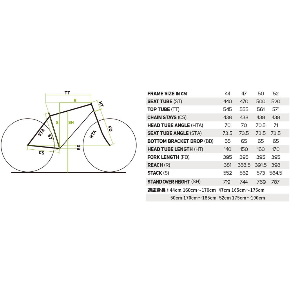 メリダGRANSPEED200グレー×ブルー付属品多数
