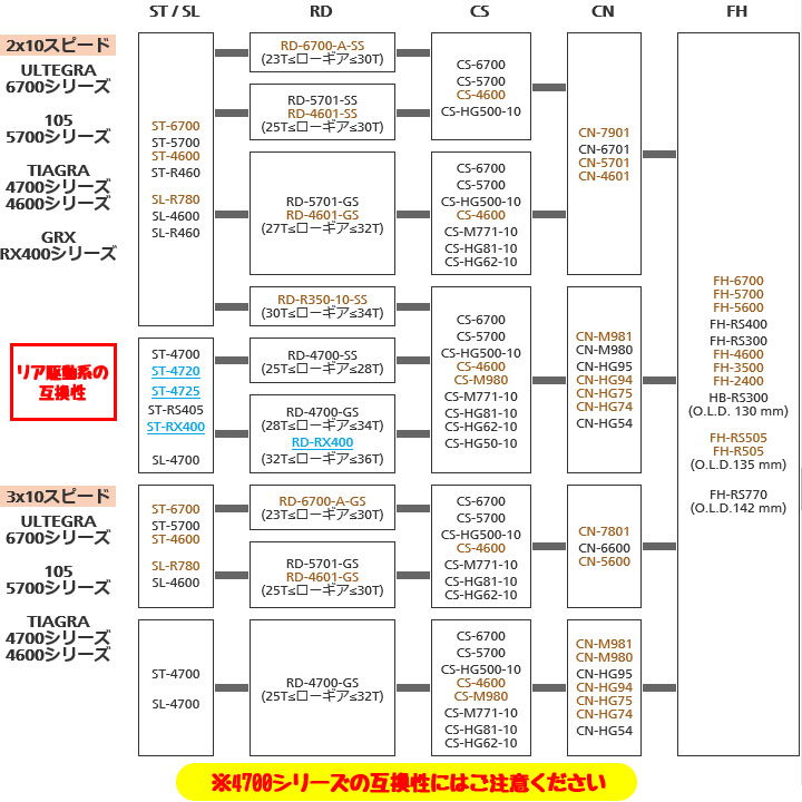 シマノ ティアグラ リアディレイラー RD-4700-SS | ロードバイクパーツ