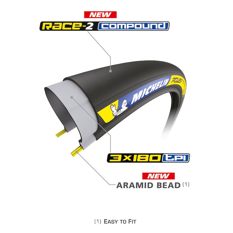 MICHELIN POWER TIME TRIAL クリンチャータイヤ 2本 ミシュラン POWER TIME TRIAL 700C フォルダブル | ロードバイクパーツ