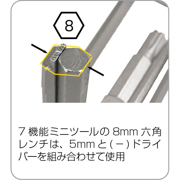 トピーク ニンジャ+ ツールボックス N7 TOPEAK | アクセサリー,携帯