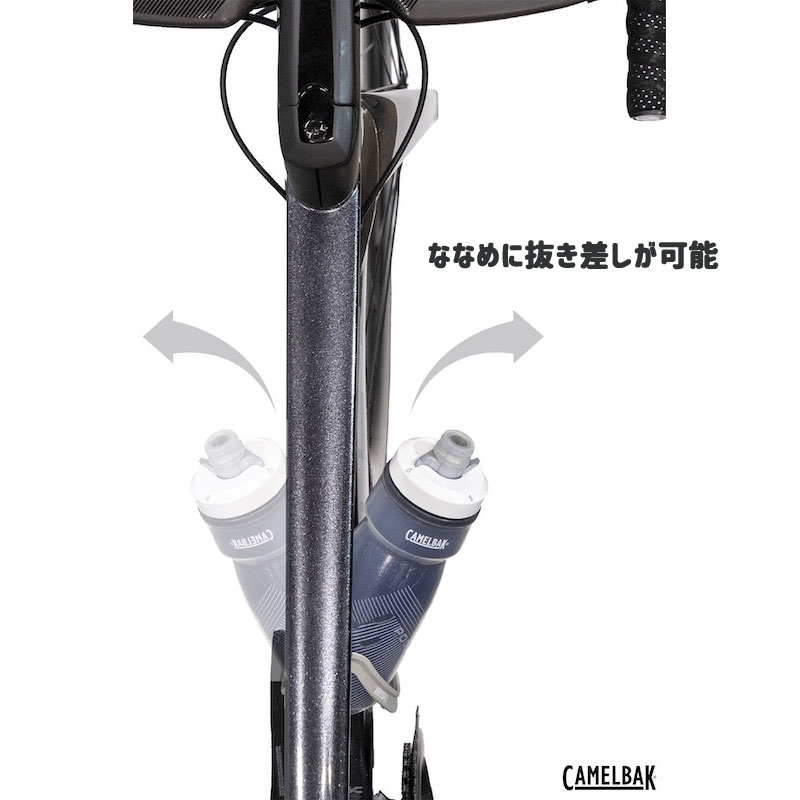 楽天市場】選べるセット CAMELBAK キャメルバック PODIUM