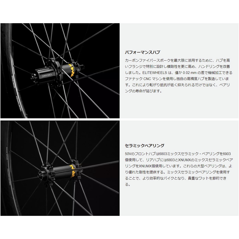エリートホイール Drive 50V リムブレーキ スラムXDR12段 前後セット