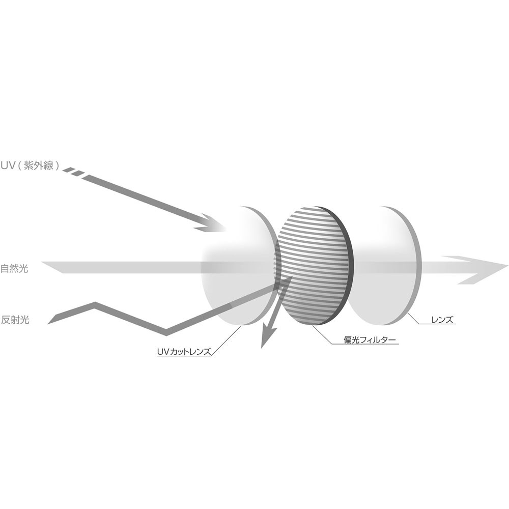 エアフライ AF-302 C-35WP（ワイドプロテクト） アクアブルーフレーム