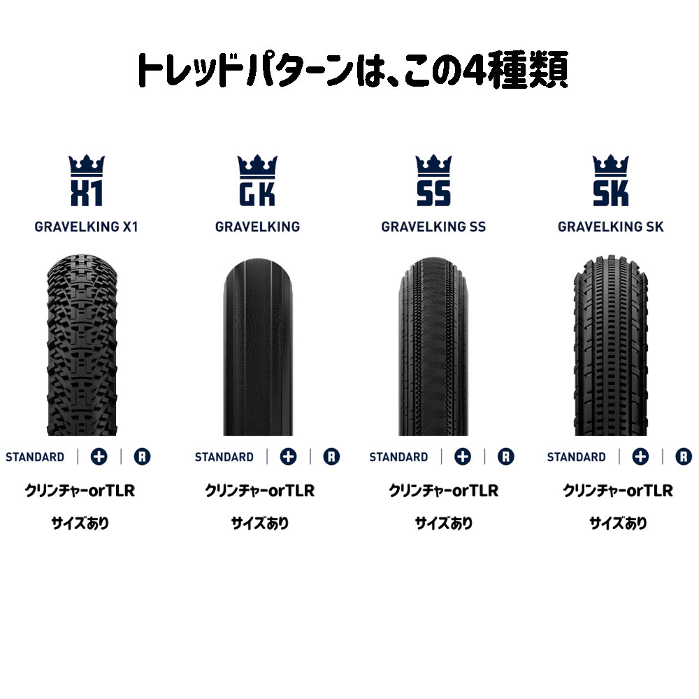 パナレーサー グラベルキング SS R 700C ブラック/アンバー