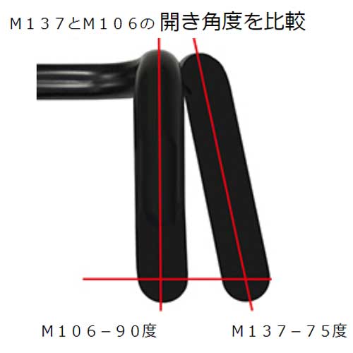 日東 M137 SSB ハンドルバー バークランプ径：31.8mm ドロップ