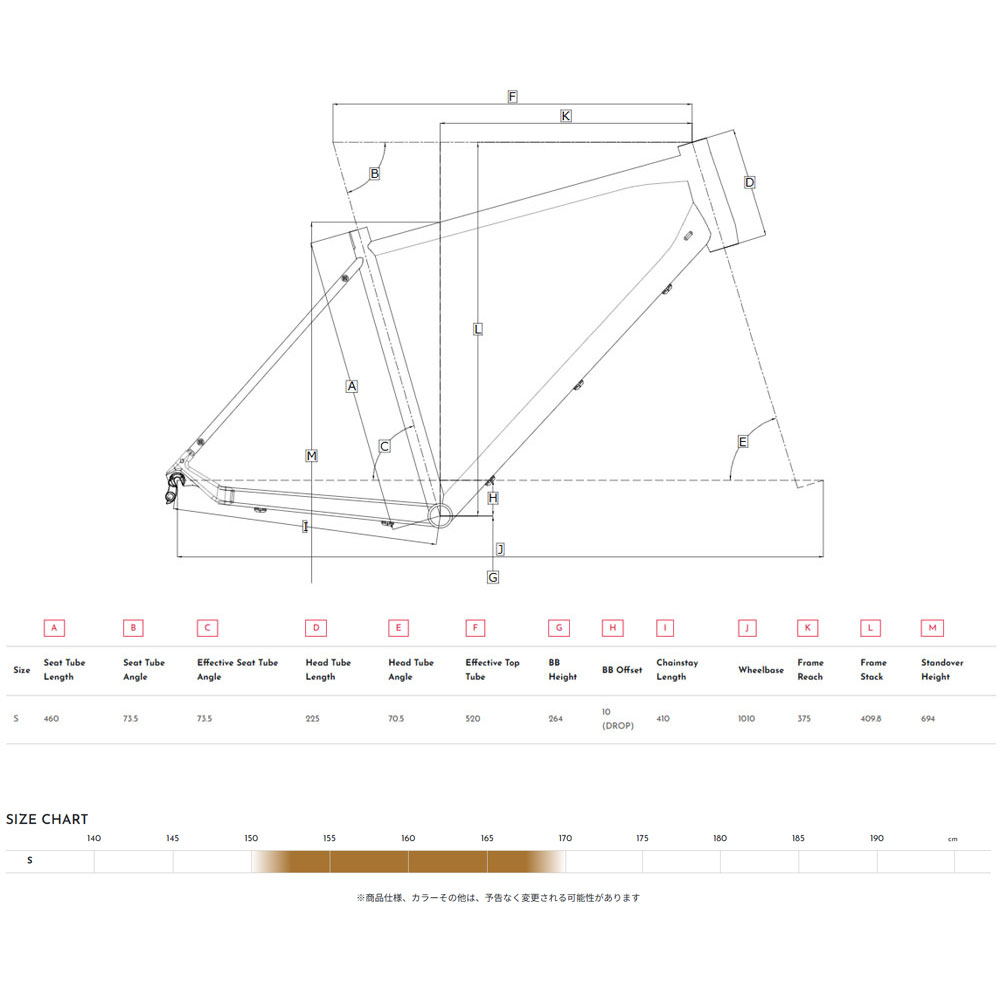 その辺のチャリオタ POLYGON ZETA FITTE | 自転車 | サイクルショップナカゴヤ