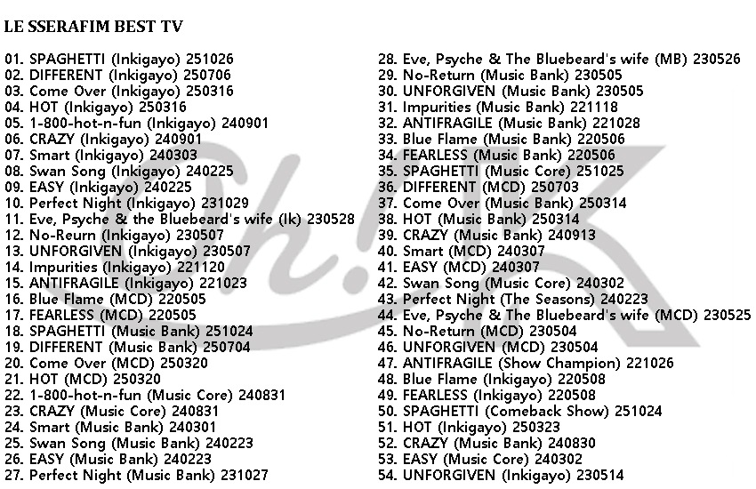 K-POP DVD LE SSERAFIM 2025 2nd BEST TV COLLECTION - SPAGHETTI HOT CRAZY EASY Perfect Night UNFORGIVEN ANTIFRAGILE FEARLESS -  ե   󥸥   KPOP DVD A