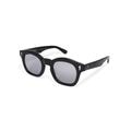 EVANS color photochromic