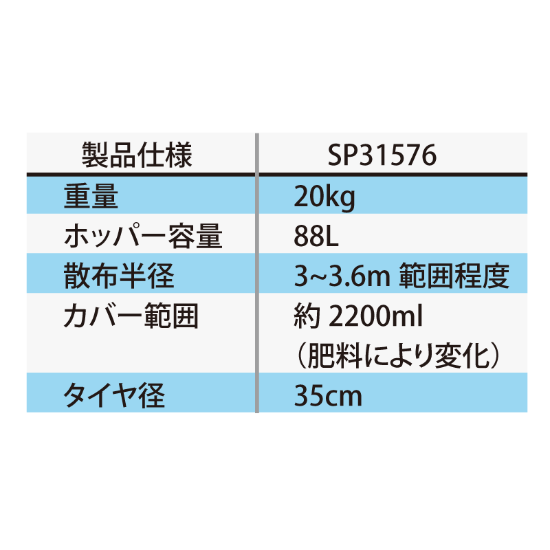 牽引式多用途散布器 SP31576 | 多用途散布器・集塵機スイーパー | WAKO