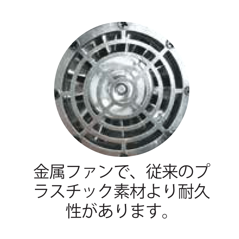 ミニジェットブロワー