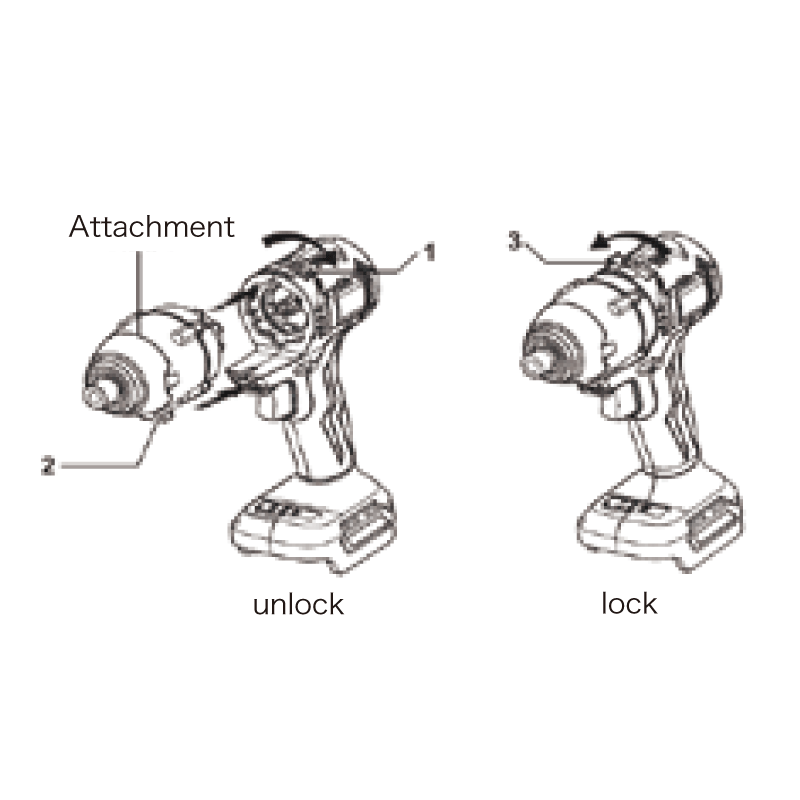 VINE 多用途ツール 9in1