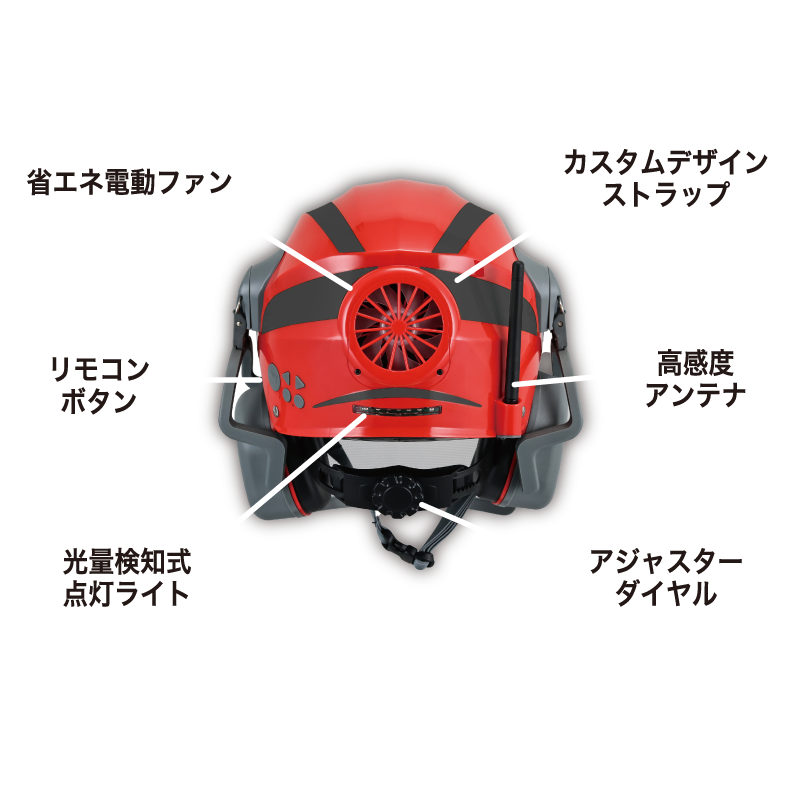 新品フォレストヘルメット576412401、機能性レッド ハスクバーナ フォレスト ヘルメット[ ファンクショナル ]一式