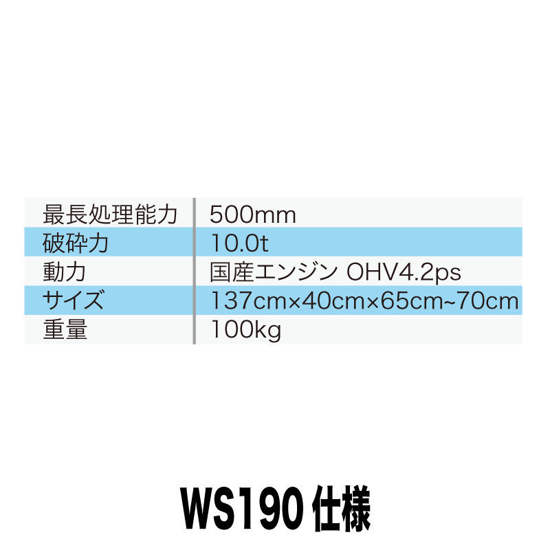 【法人様限定商品】国産油圧薪割機 WS-190