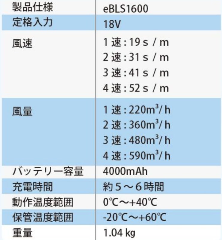 Vine ストームブロワー