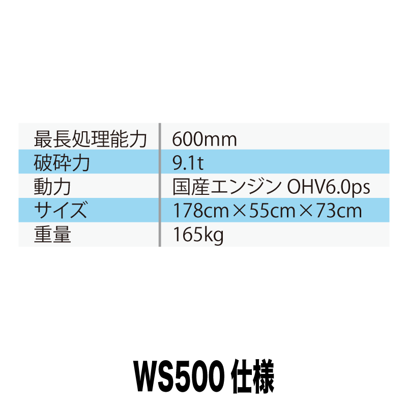 【法人様限定商品】国産油圧薪割機  WS-500（受注生産品）