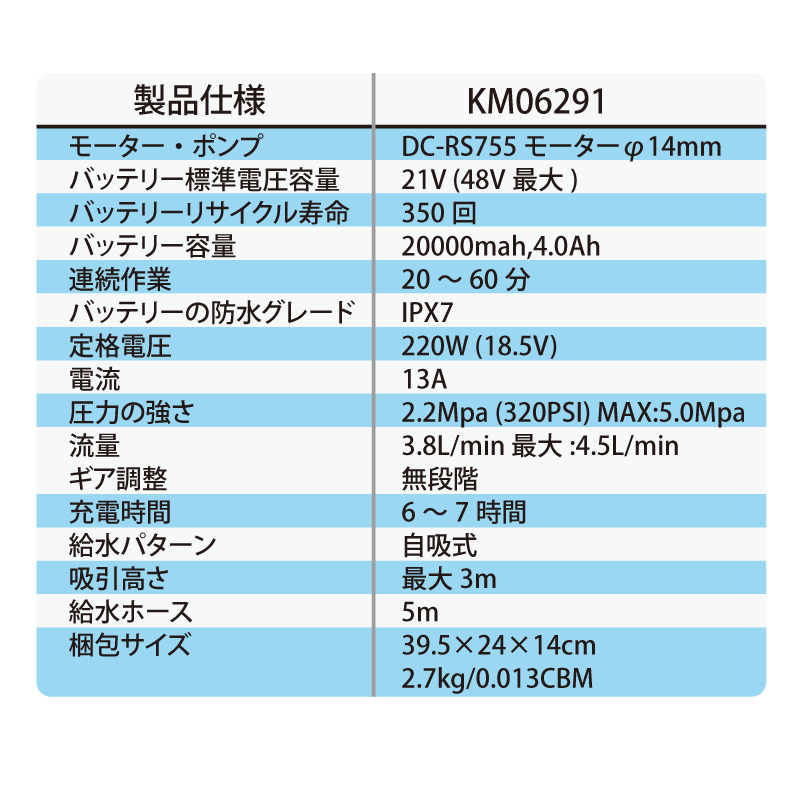 WAKO バッテリー式コードレス高圧洗浄機
