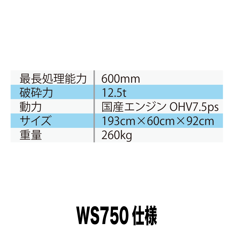 【法人様限定商品】国産油圧薪割機  WS-750（受注生産品）