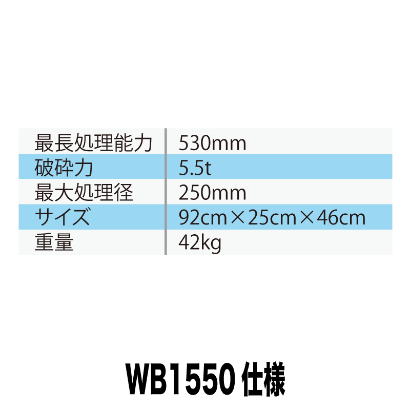 【法人様限定商品】電動薪割機 WB1560 【5.5t 】