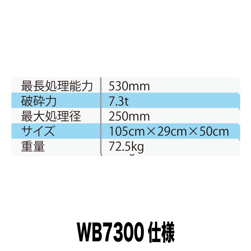 【法人様限定商品】電動式 薪割機 WB7300【7.3t 】