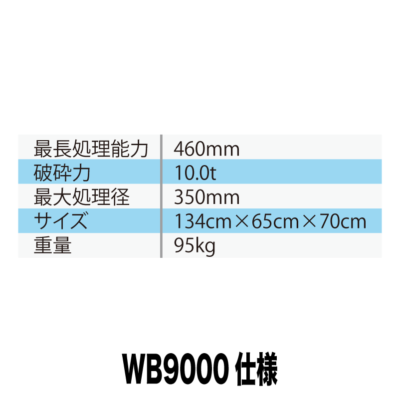 【法人様限定商品】エンジン式 薪割機 WB-9000 【10.0t 】