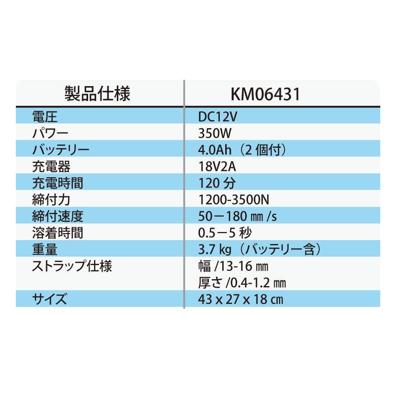超小型梱包機械リチウムバッテリーストラップマシン