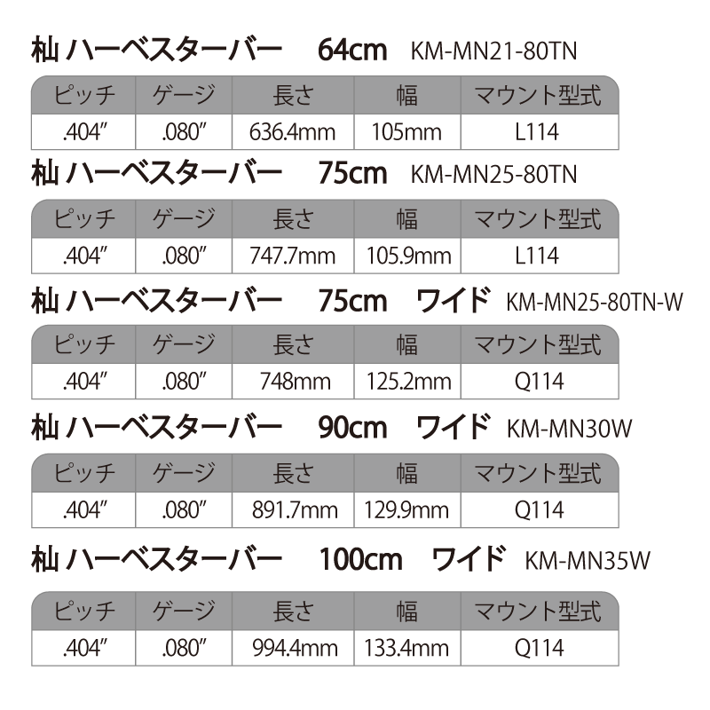 杣 ハーベスターバー 64cm 