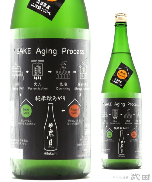 日高見 中取り純米大吟醸 赤箱 黒の瓢箪ボトル 720ml [箱入