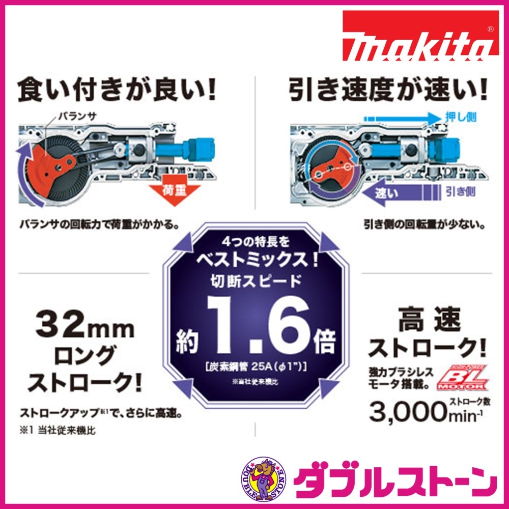 マキタ 18V 充電式レシプロソー JR187DRGX 【フルセット マキタ 18V 充電式レシプロソー JR187DRGX 【フルセット