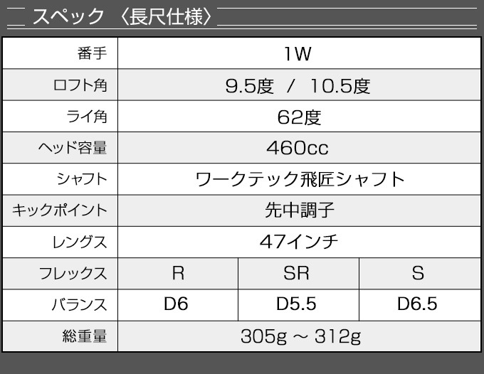 ダイナミクス 適合 ドライバー / ワークテック飛匠シャフト仕様