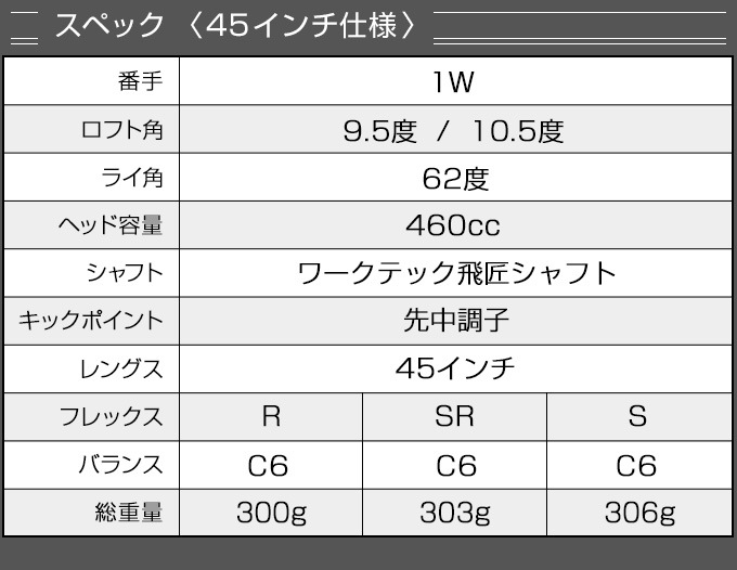 ダイナミクス 適合 ドライバー / ワークテック飛匠シャフト仕様