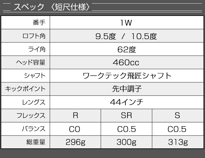 ダイナミクス 適合 ドライバー / ワークテック飛匠シャフト仕様