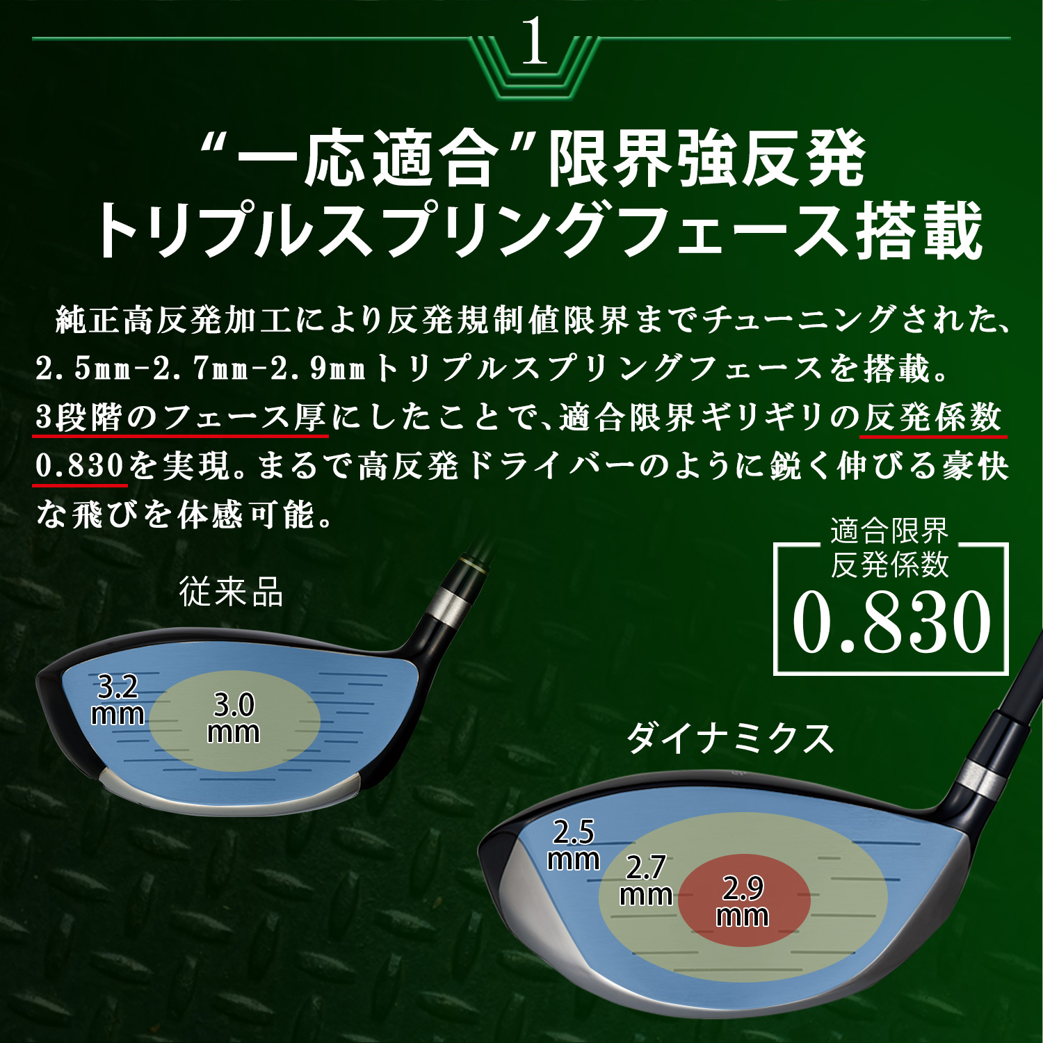 ダイナミクス 適合 ドライバー / ワークテック飛匠シャフト仕様